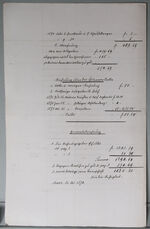 PA 47/3.3.1.10: Abschrift der Armengutsrechnung per 31. Oktober 1874